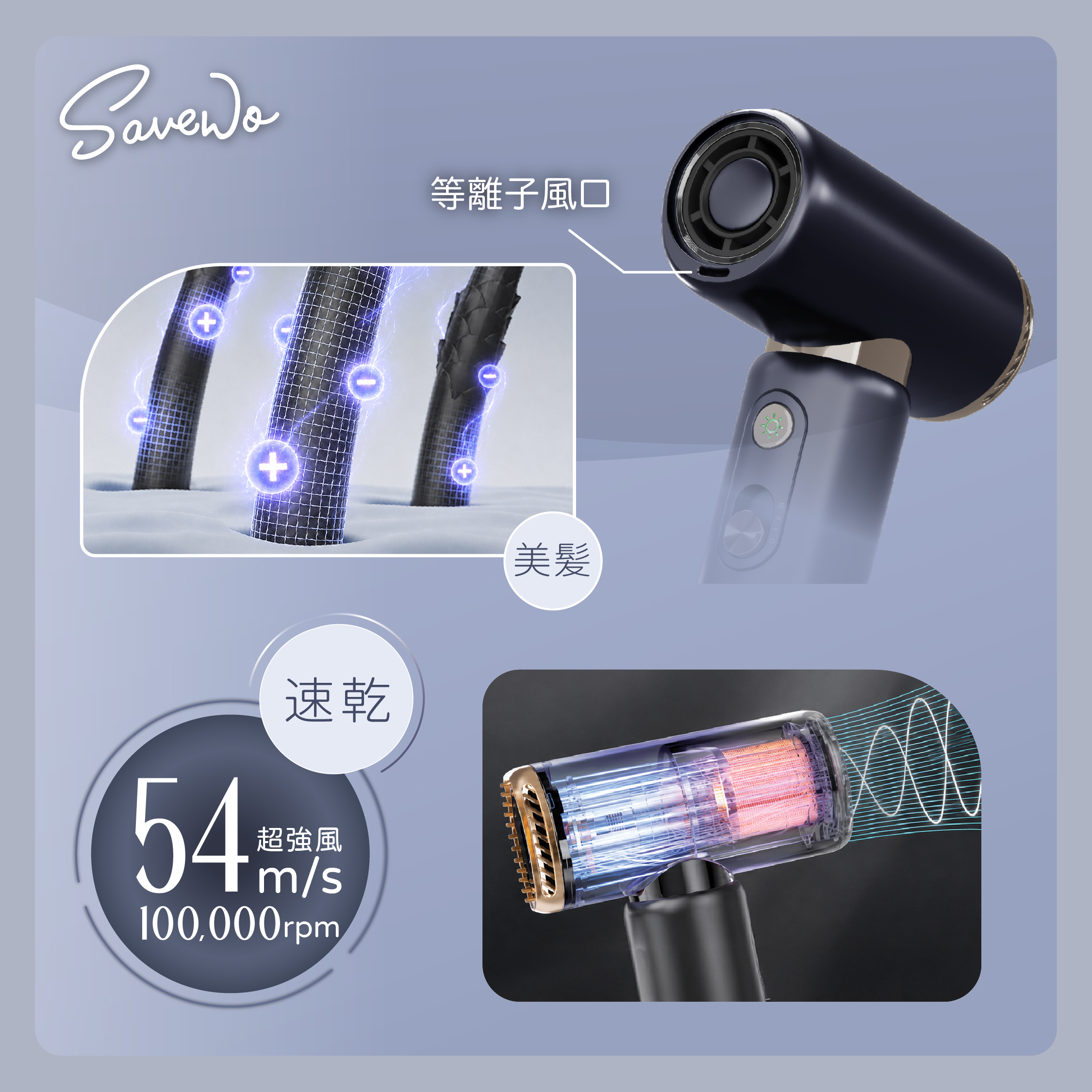 Savewo AirFlow Unidryer 全球電壓迷你旅行風筒 AF‑UD01