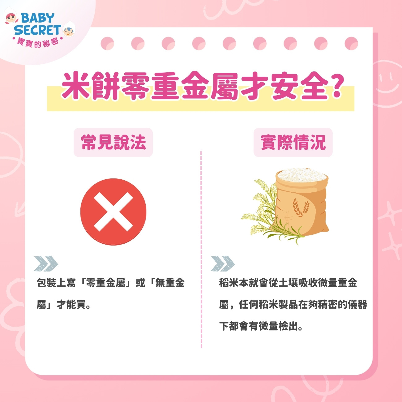 米餅零重金屬才安全