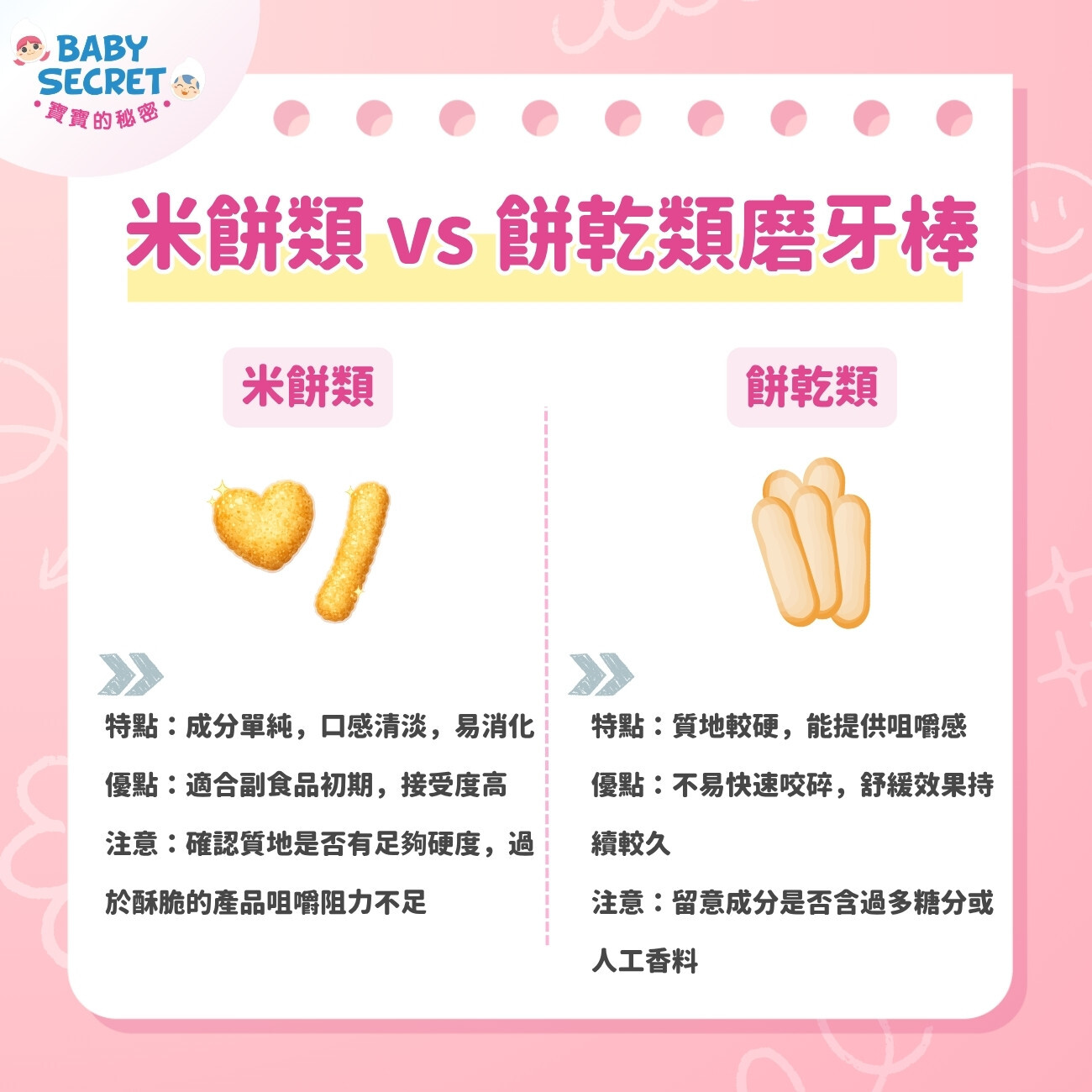 米餅類 vs 餅乾類磨牙棒，怎麼選？