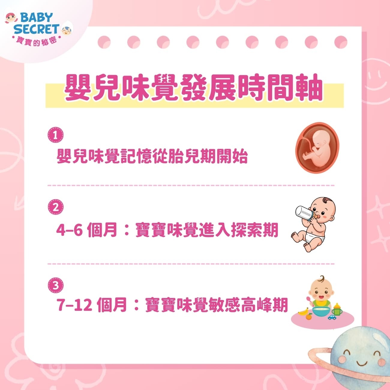 0–12 個月嬰兒味覺發展時間軸
