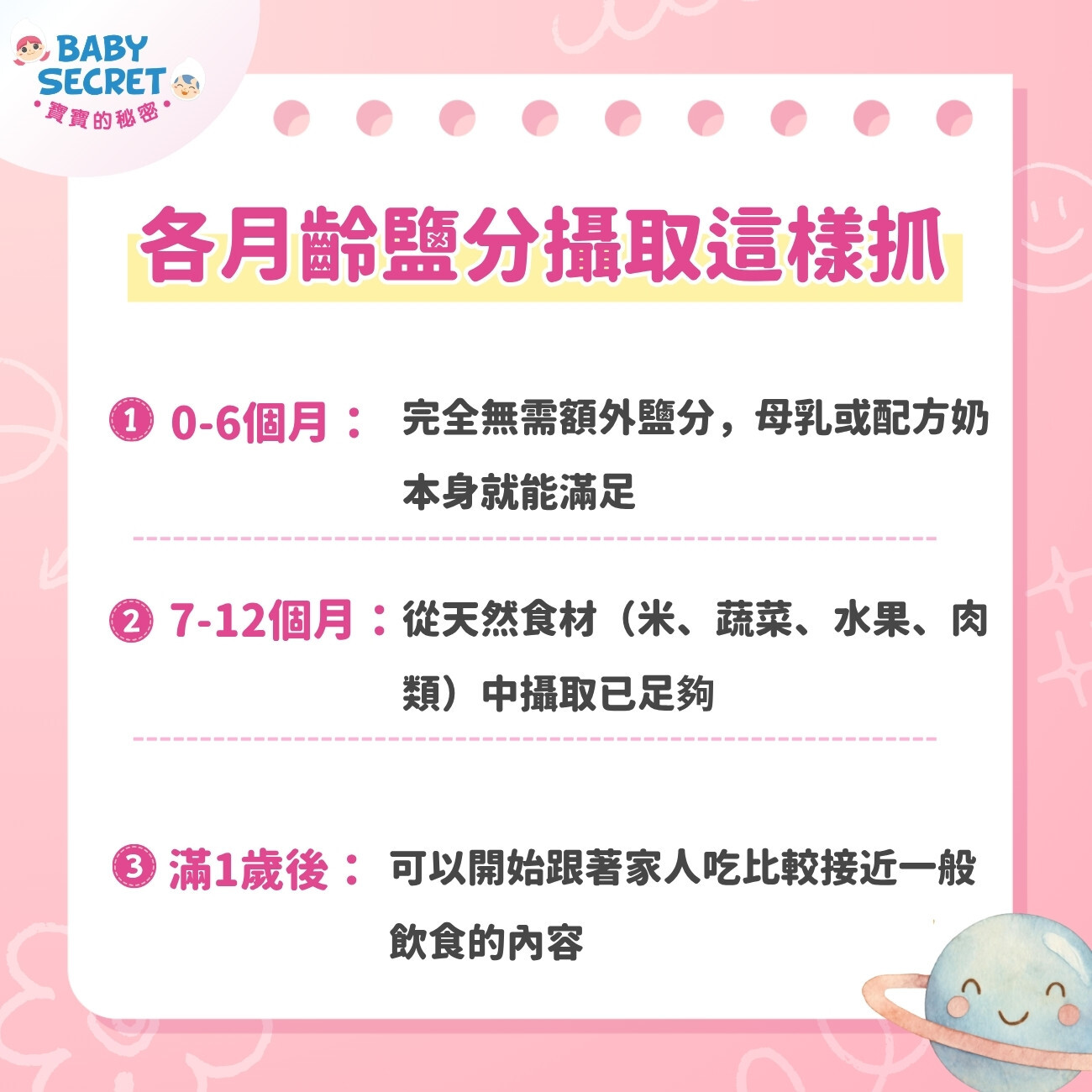 各月齡鹽分攝取這樣抓