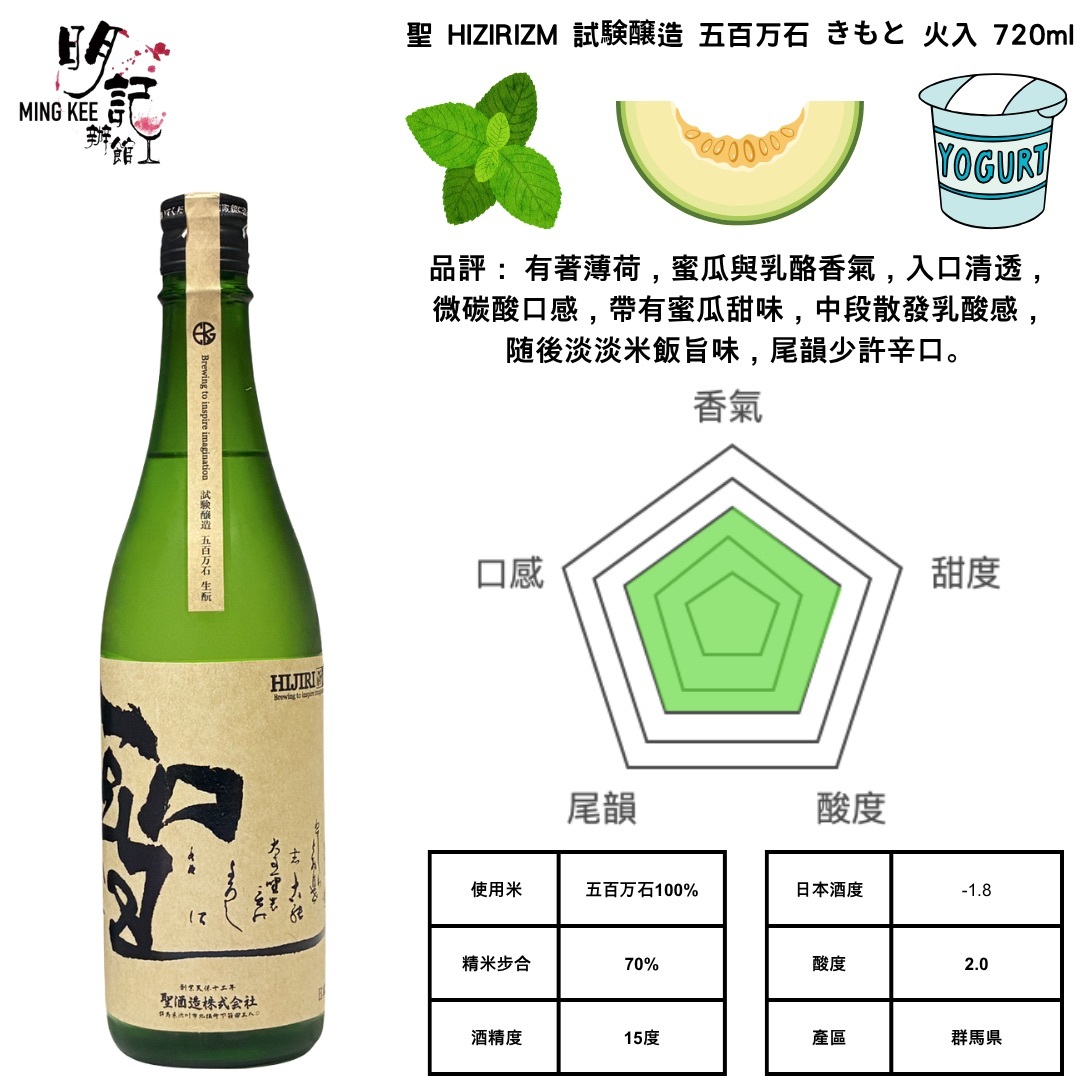 聖 HIZIRIZM 試験醸造 五百万石 きもと 火入 720ml