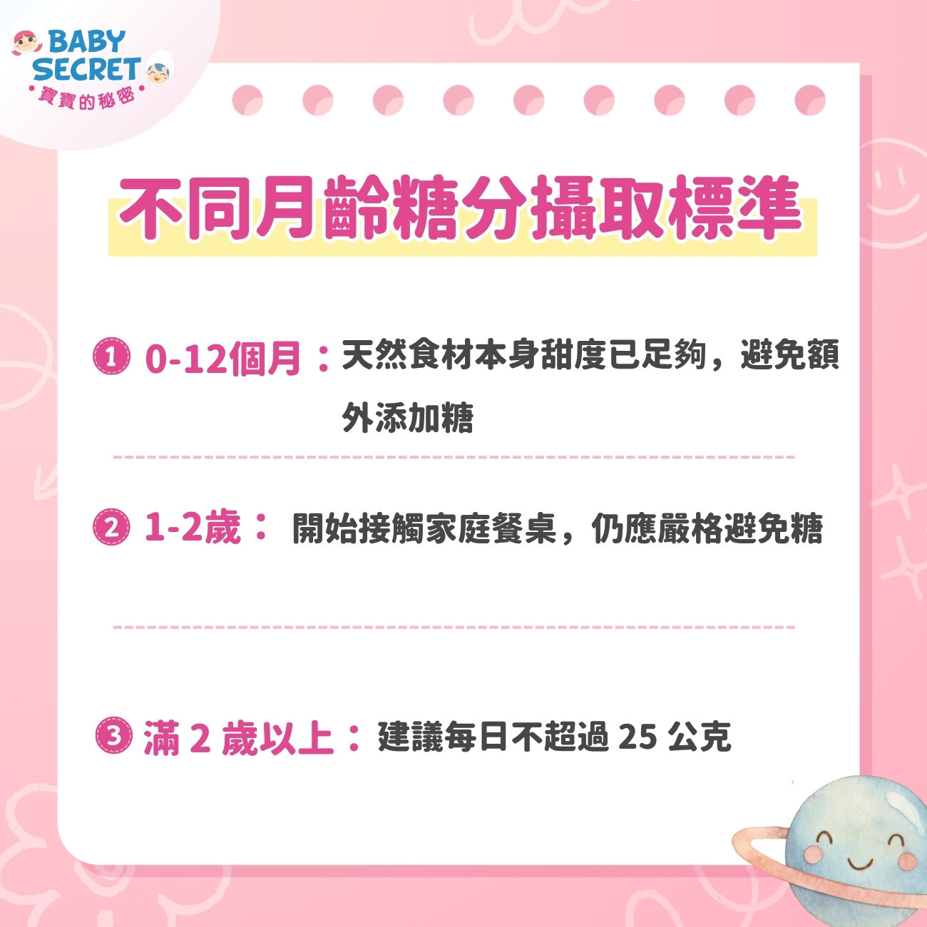 寶寶不同月齡,糖分攝取標準差在哪?