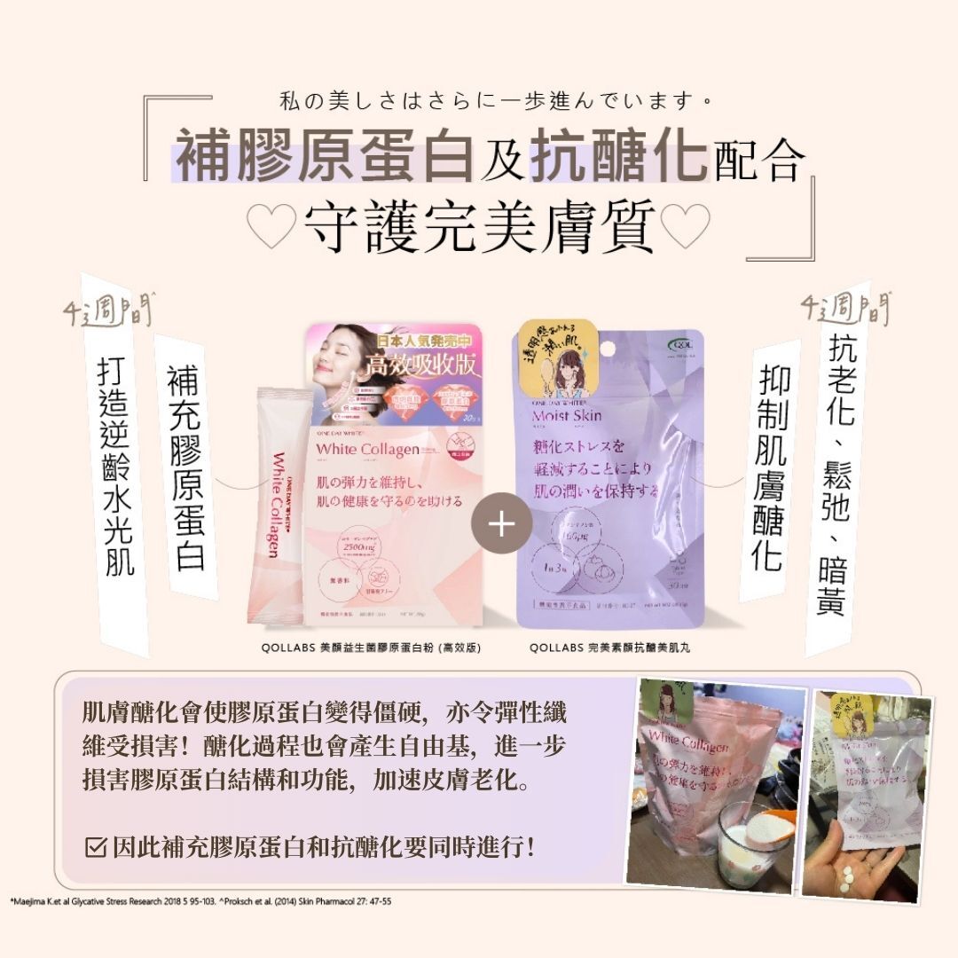 QOLLABS 補膠原X抗醣 原生水光肌內服套裝 | 日本營養師推薦配搭