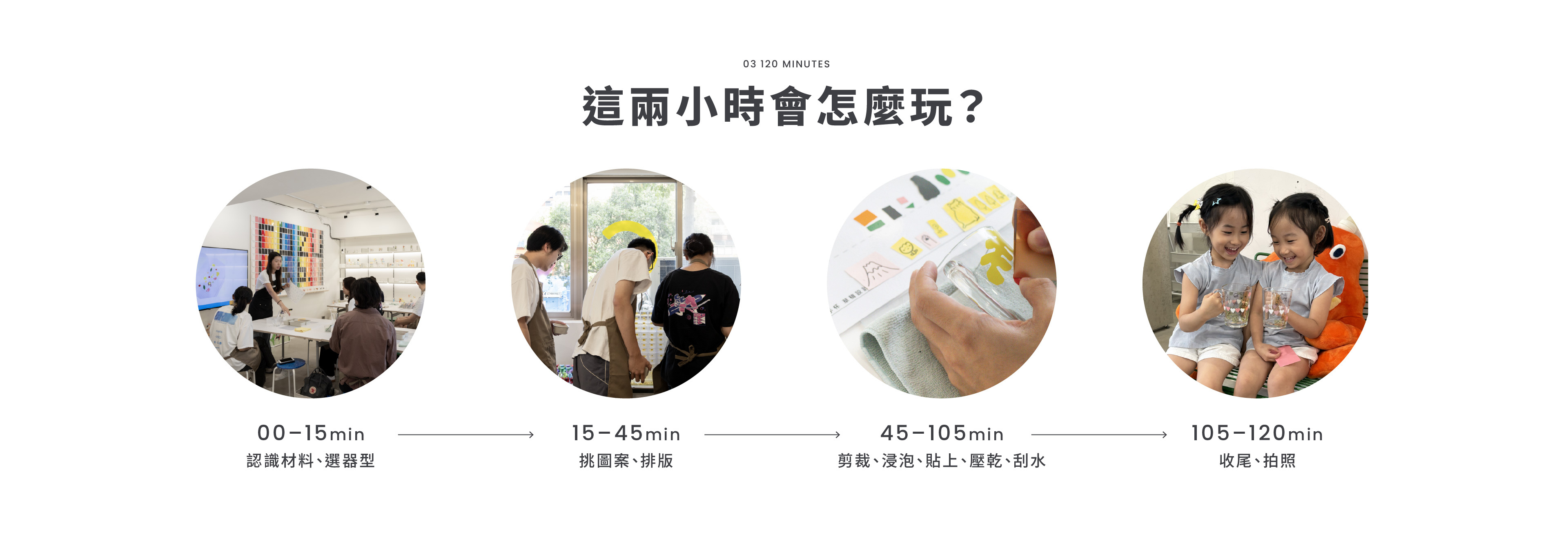 COZU Lab 課程介紹 03