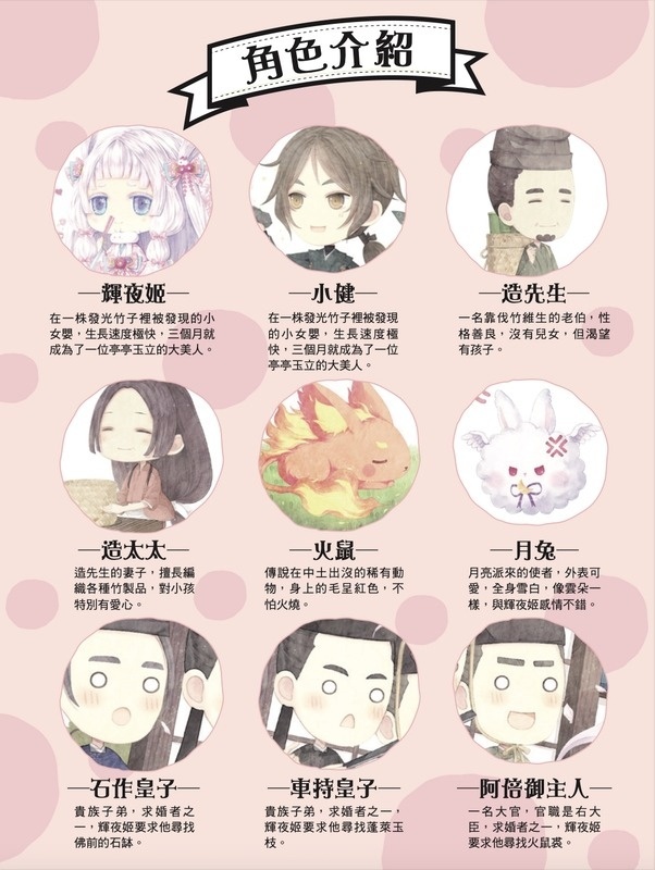 《童話夢工場》第24期〈竹林公主尋寶之旅〉