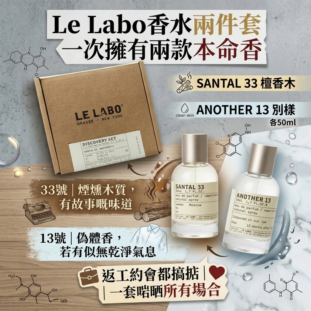 Le Labo香水兩件套