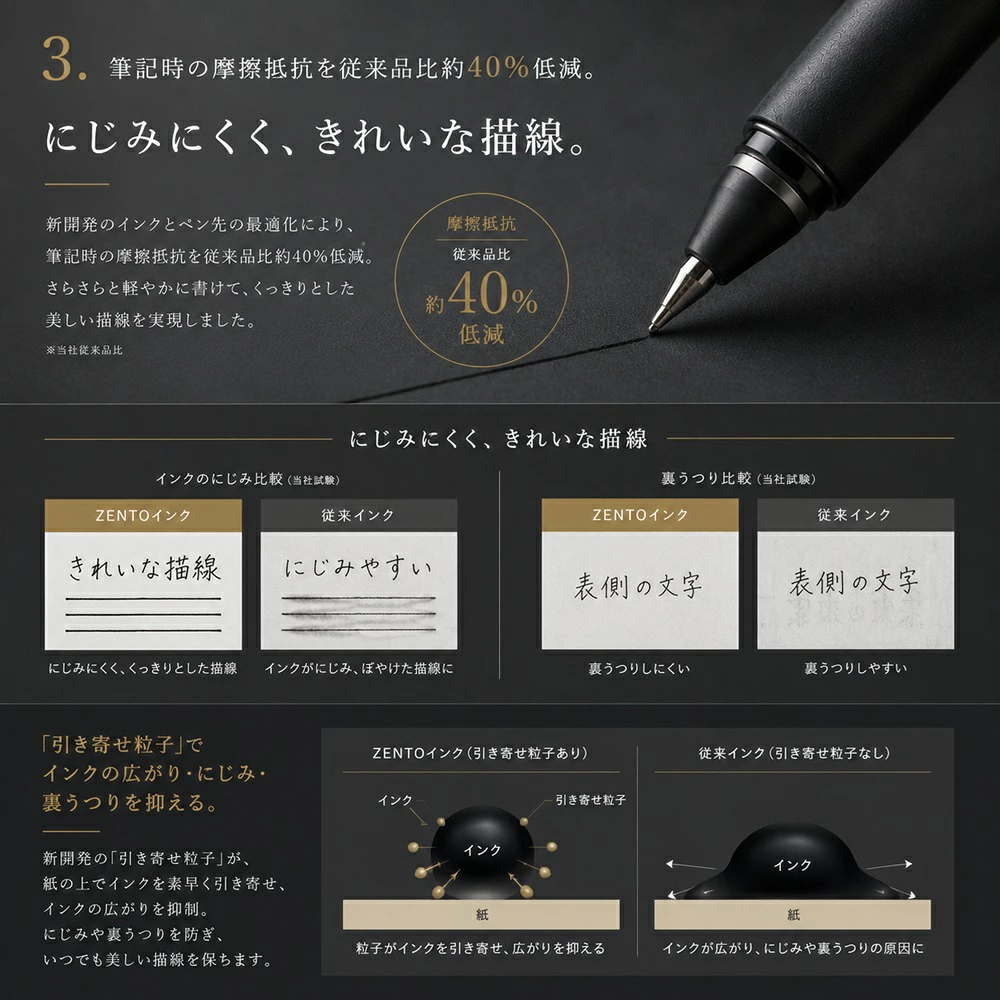 uni-ball ZENTO Signature 典藏磁吸款 金屬鋼珠筆 0.5黑色墨水｜日本uni
