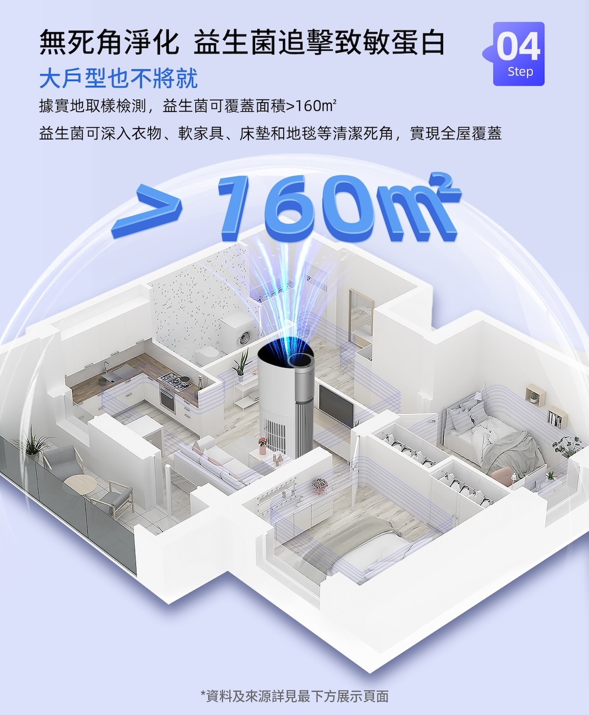yuefresh悅呼吸|寵物家庭抗敏專用清淨機可使用於48坪以上空間