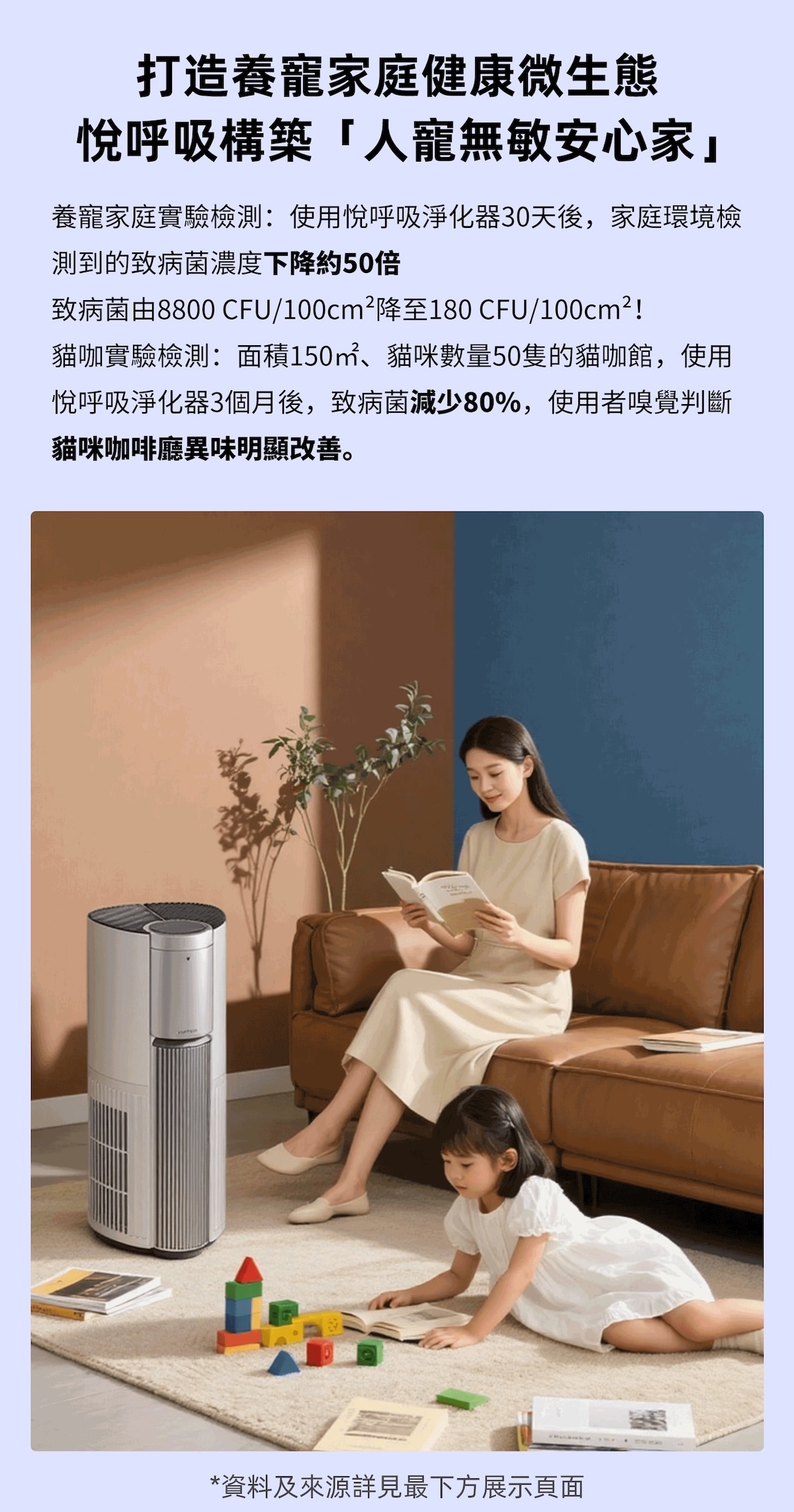 yuefresh悅呼吸寵物家庭抗敏專用清淨機客戶使用心得