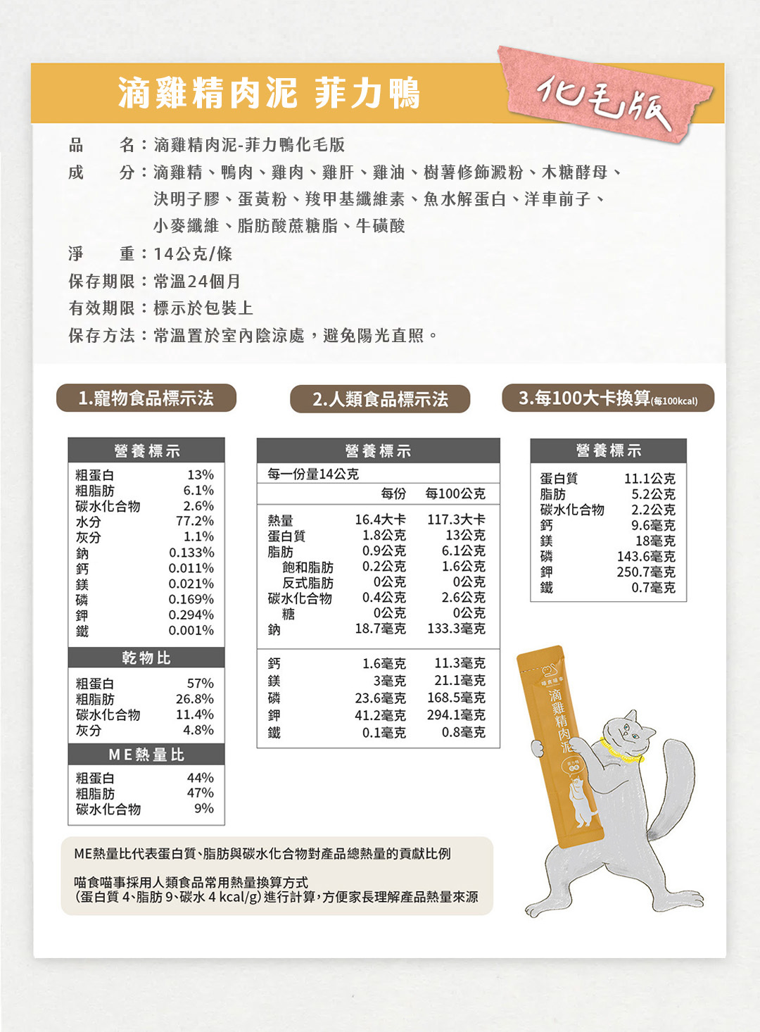 喵食喵事滴雞精肉泥菲力鴨化毛版營養標示