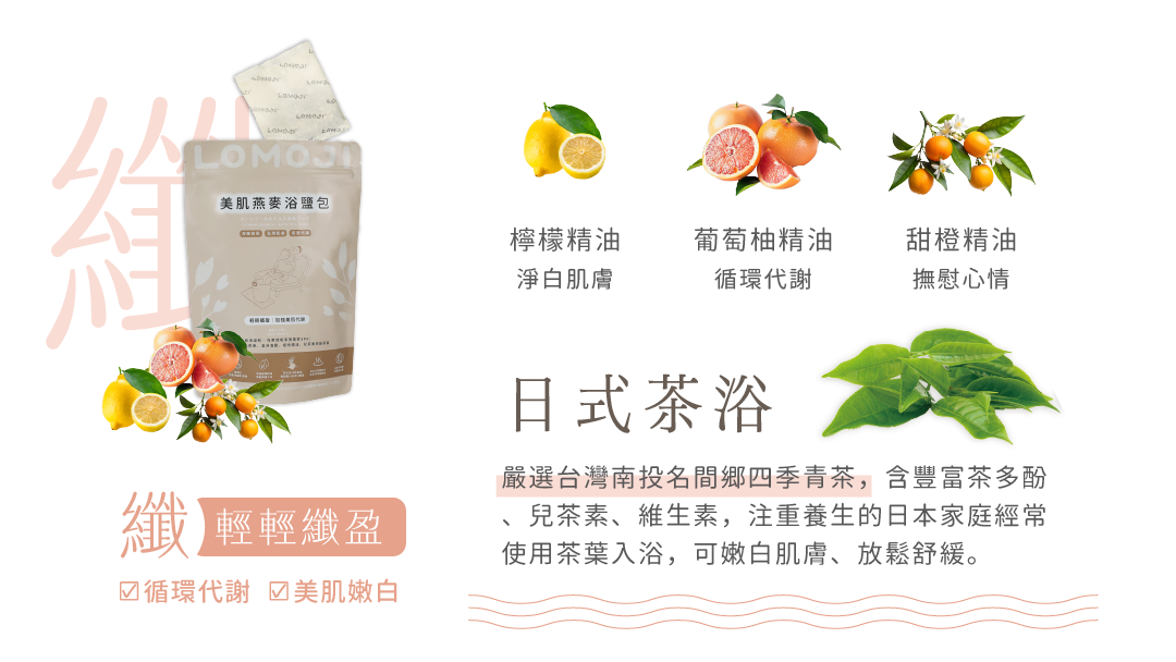 樂木集美肌燕麥浴鹽包輕輕纖盈開箱圖卡:展示檸檬、葡萄柚、甜橙柑橘精油配方,結合台灣南投四季青茶日式茶浴,呈現循環代謝與美肌嫩白特色