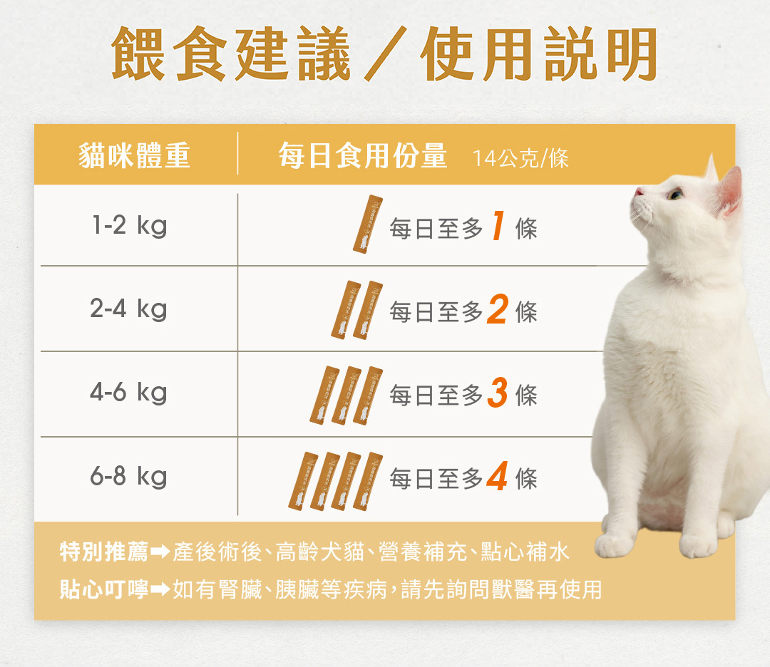 貓咪肉泥可以每天吃嗎喵食喵事肉泥餵食建議