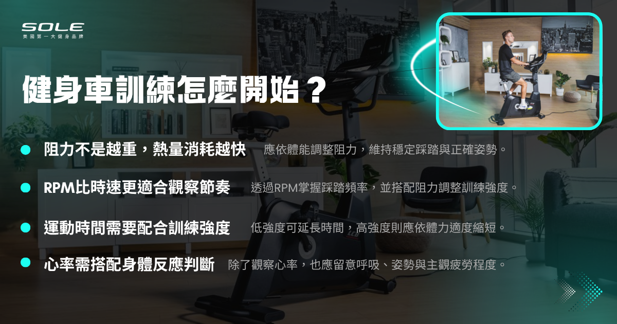 健身車訓練怎麼開始