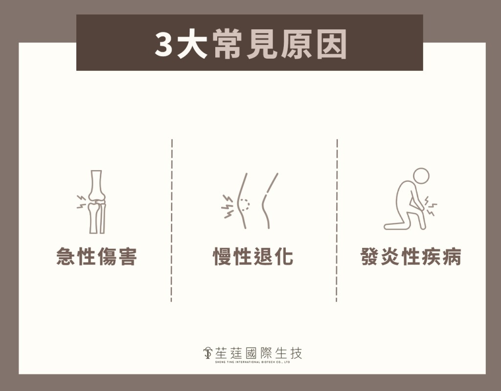 3大常見原因
