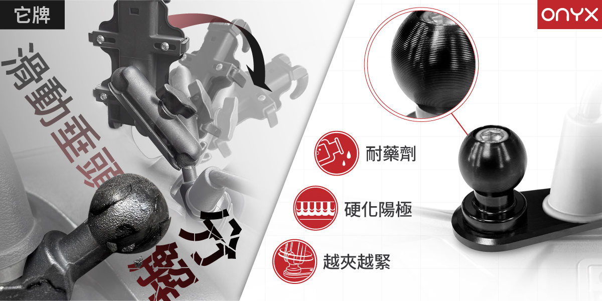 傳統包膠球頭與 ONYX 全鋁合金 CNC 球頭對比