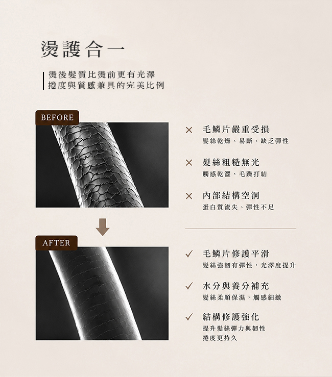 金韓今冷燙藥水