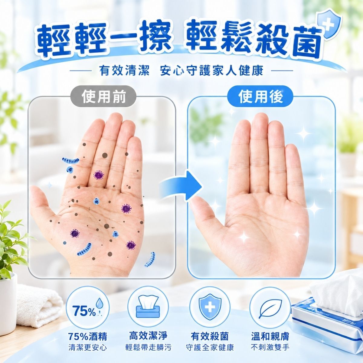 【箱購】立得清75%酒精擦濕巾12抽×36入｜食品級酒精 隨身包 酒精濕巾 清潔濕巾【輕鬆購五金百貨】