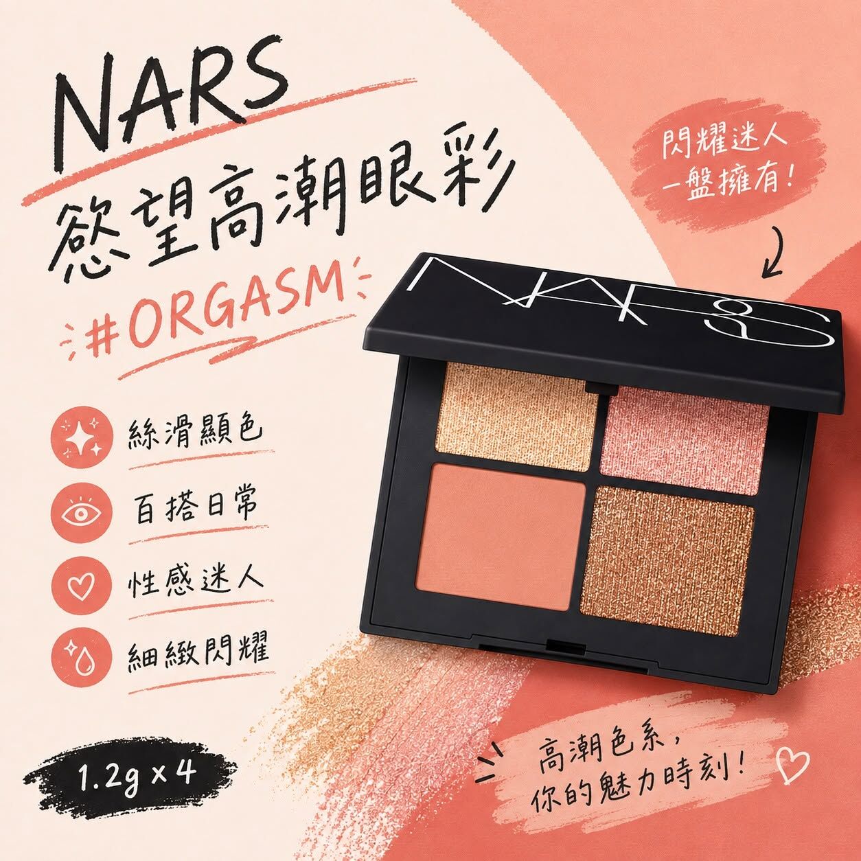 【現貨】NARS 慾望高潮眼彩1.2g*4 #ORGASM