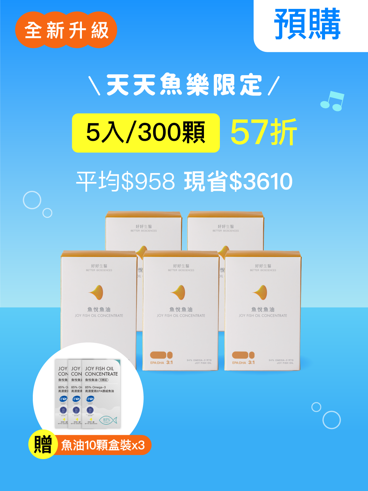 【預購｜十一月上旬出貨】全新升級魚悅魚油－94％ Omega-3 rTG高濃度EPA挪威魚油 5 入組(300顆)