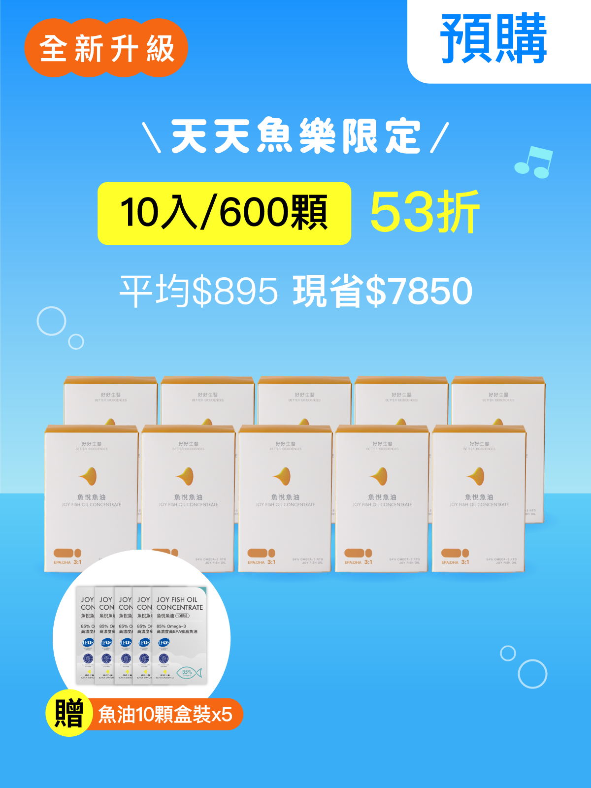 【預購｜十一月上旬出貨】全新升級魚悅魚油－94％ Omega-3 rTG高濃度EPA挪威魚油 10 入組(600顆)