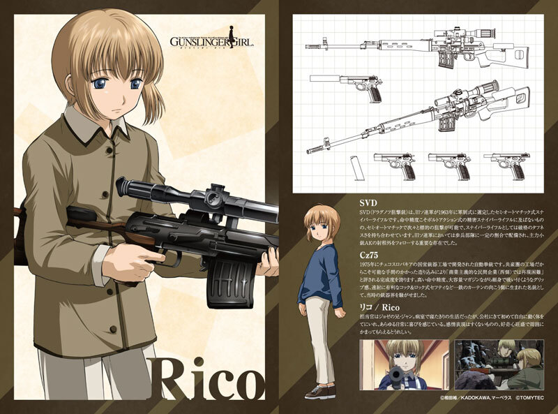 TOMYTEC 代理版 組裝模型 1/12 迷你武裝 LA-GG02 神槍少女 Rico SVD Cz75