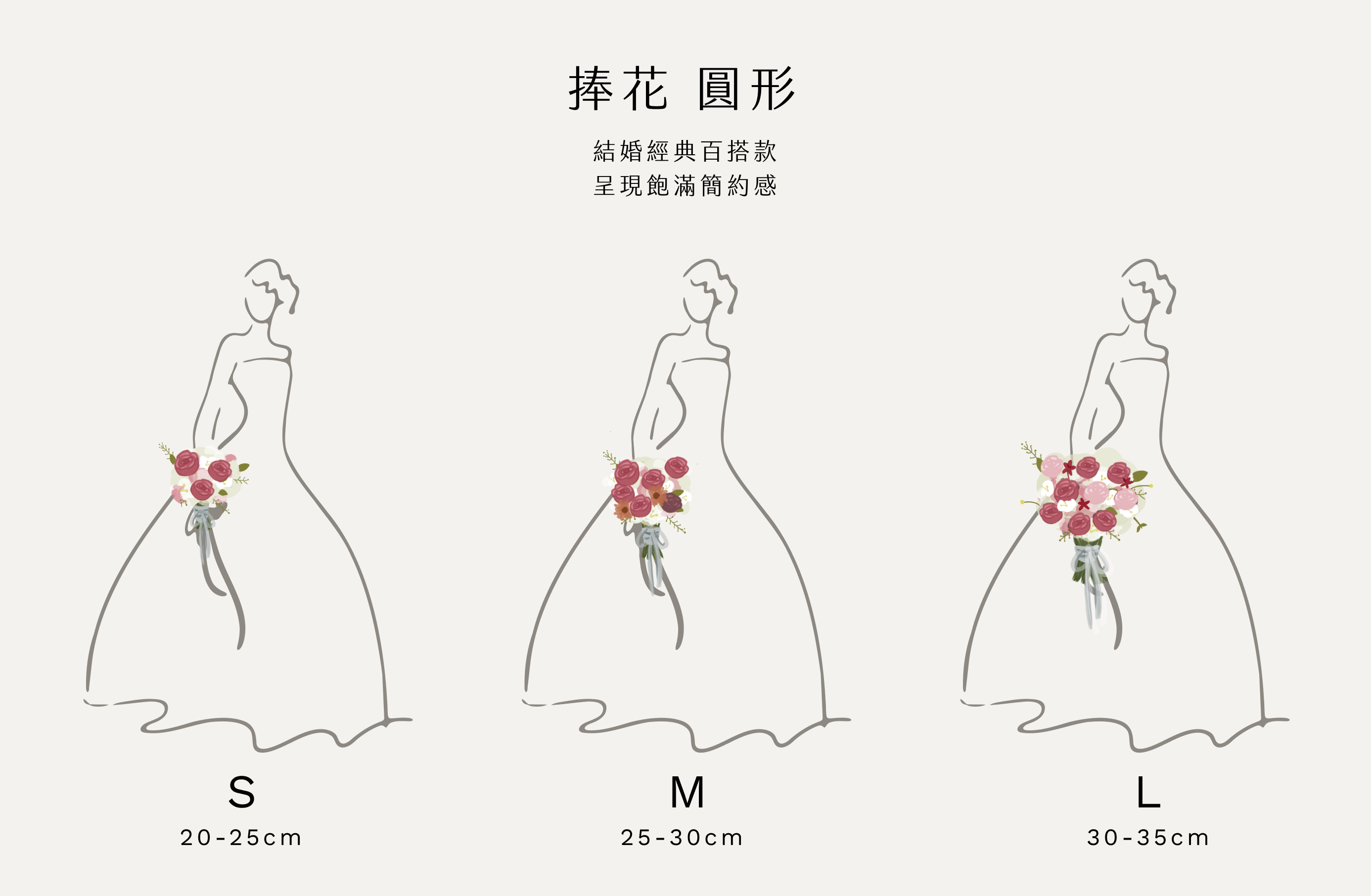 圓形捧花