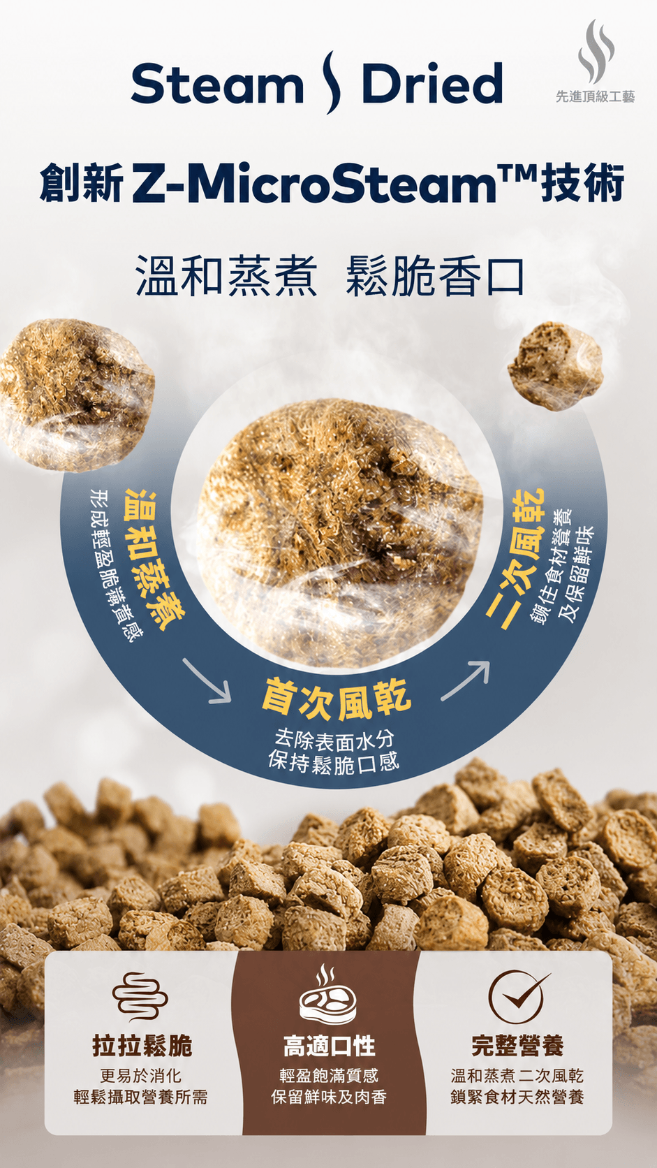 ZiwiPeak 柔蒸溫乾貓糧