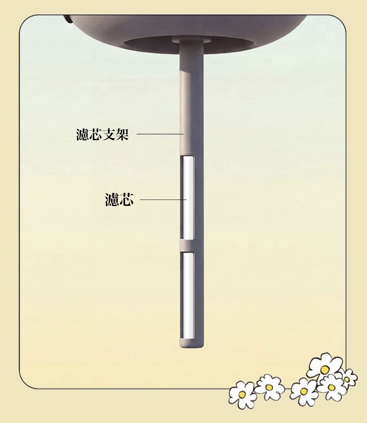 ZO&FRIENDS ROYCHE ZOA 貓咪造型加濕器 詳細圖片 3