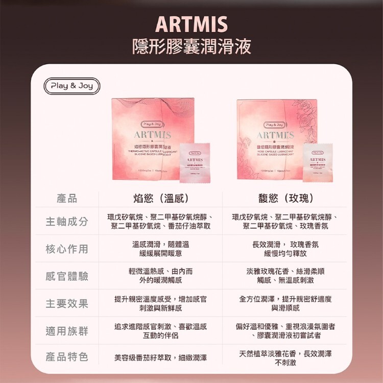 PLAY&JOY X ARTMIS 焰慾溫感 隱形膠囊潤滑液 矽性膠囊