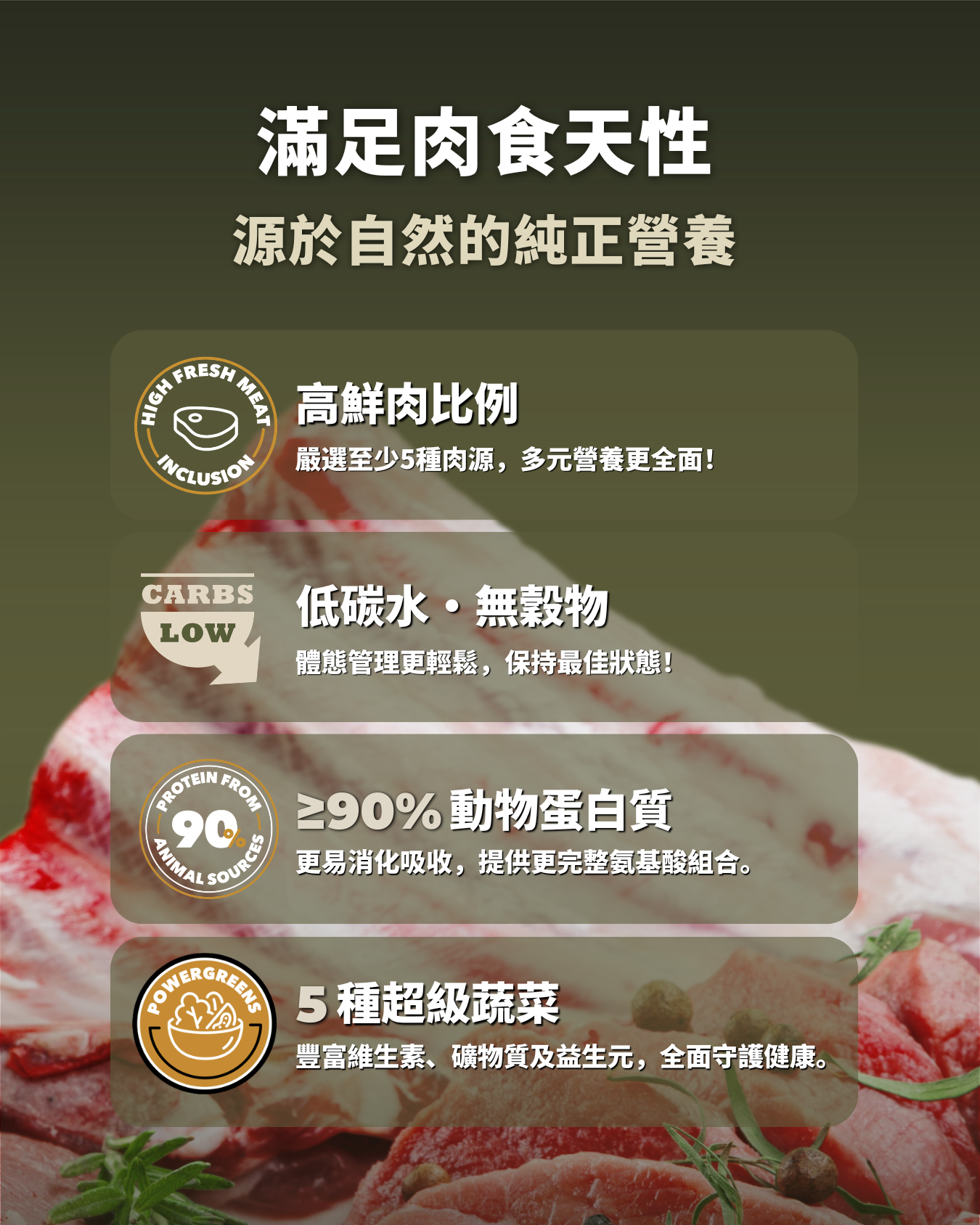 CHARM® 野性魅力 無穀天然全貓糧