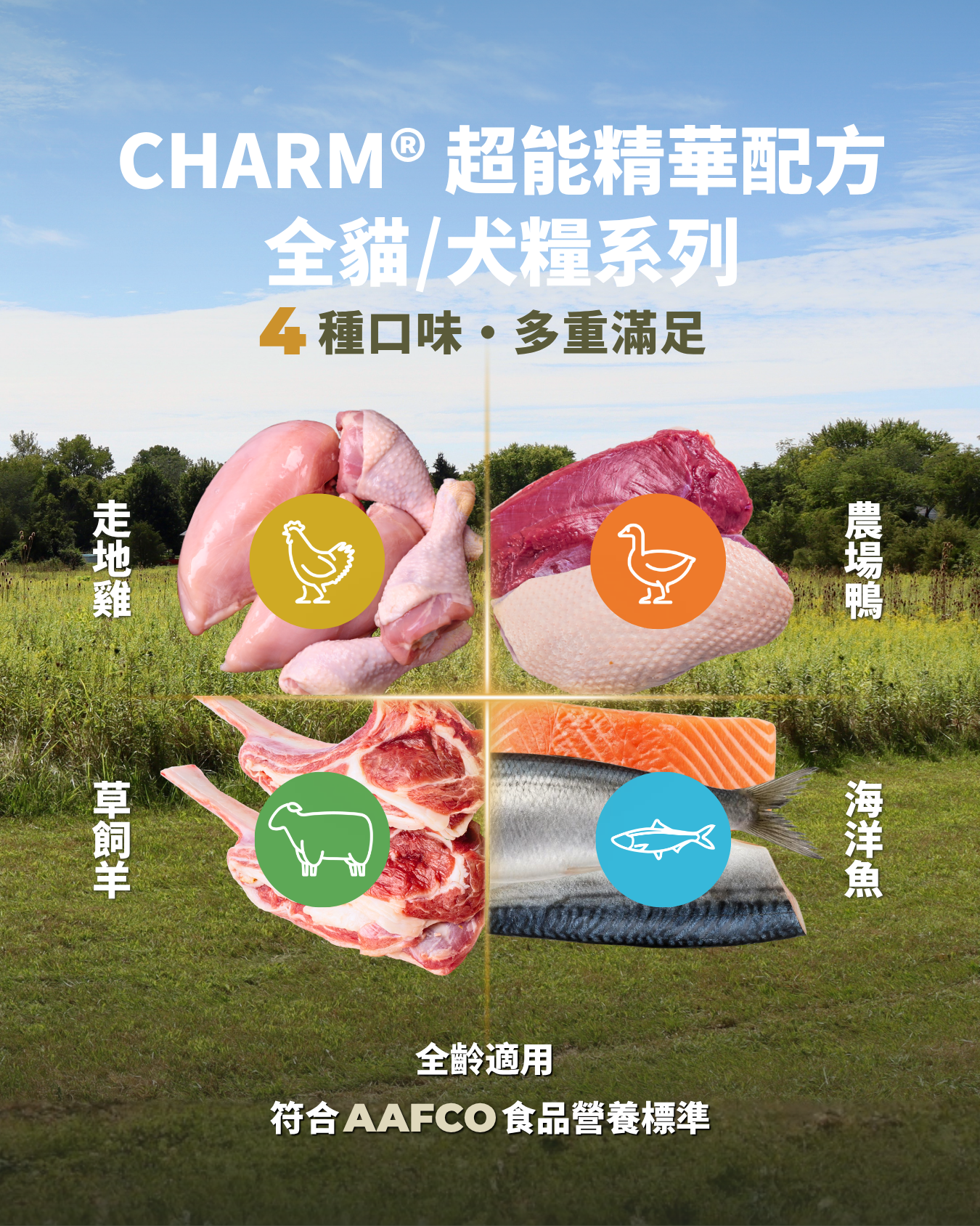 CHARM® 野性魅力 無穀天然全貓糧