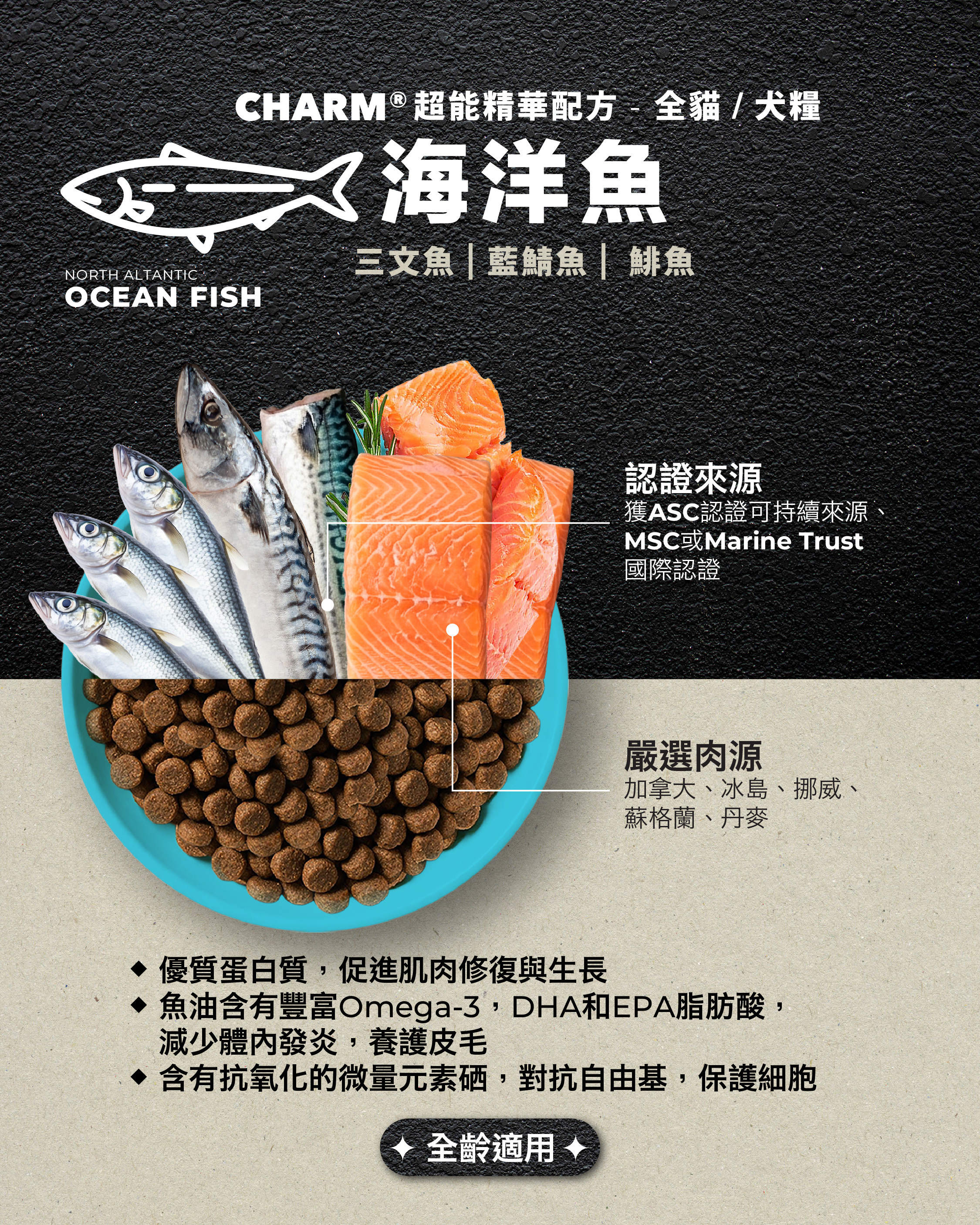 Charm PROTECT 10™ 超能精華低碳無穀全貓糧