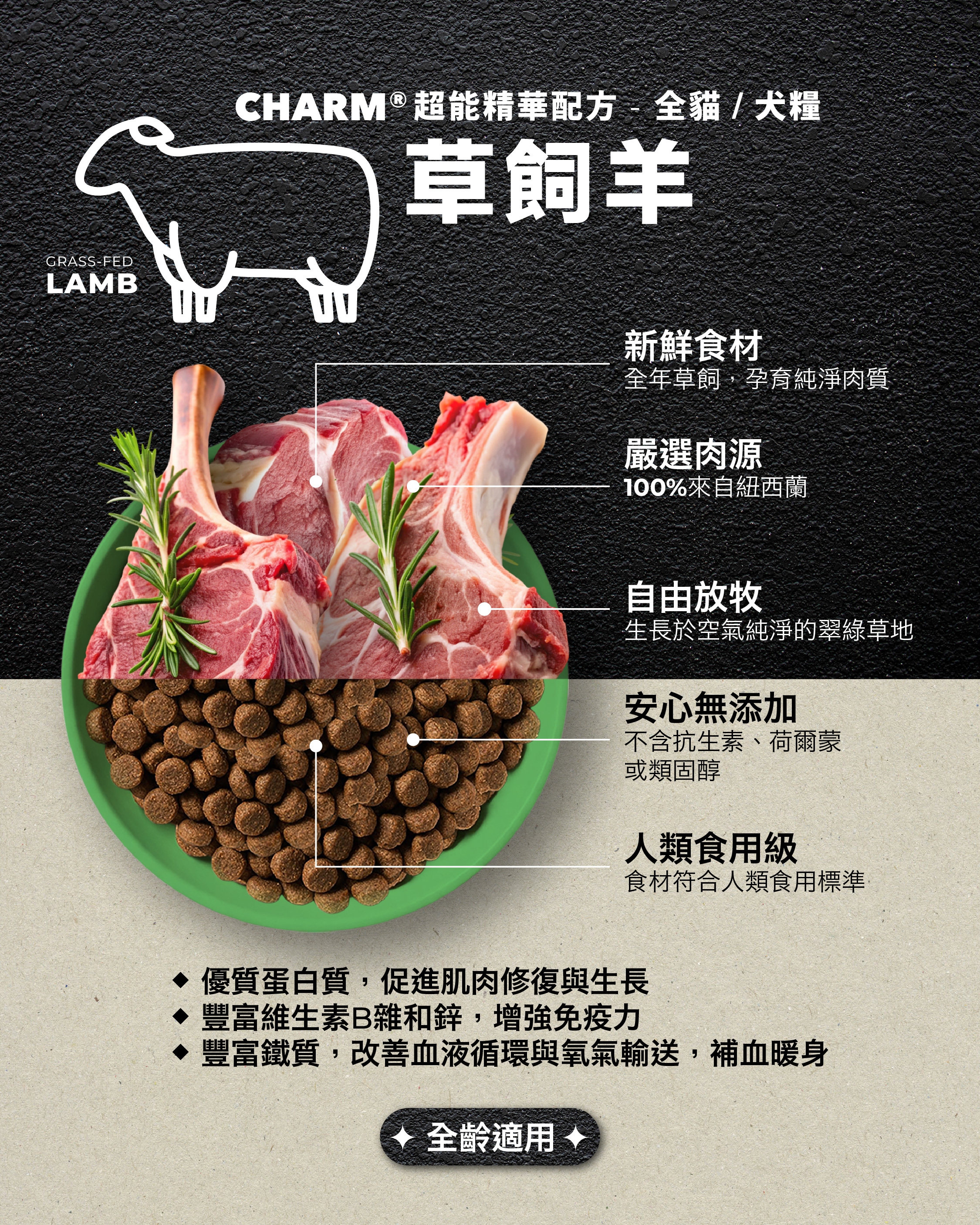 Charm PROTECT 10™ 超能精華低碳無穀全貓糧 340g - 草飼羊配方 Grass-Fed Lamb