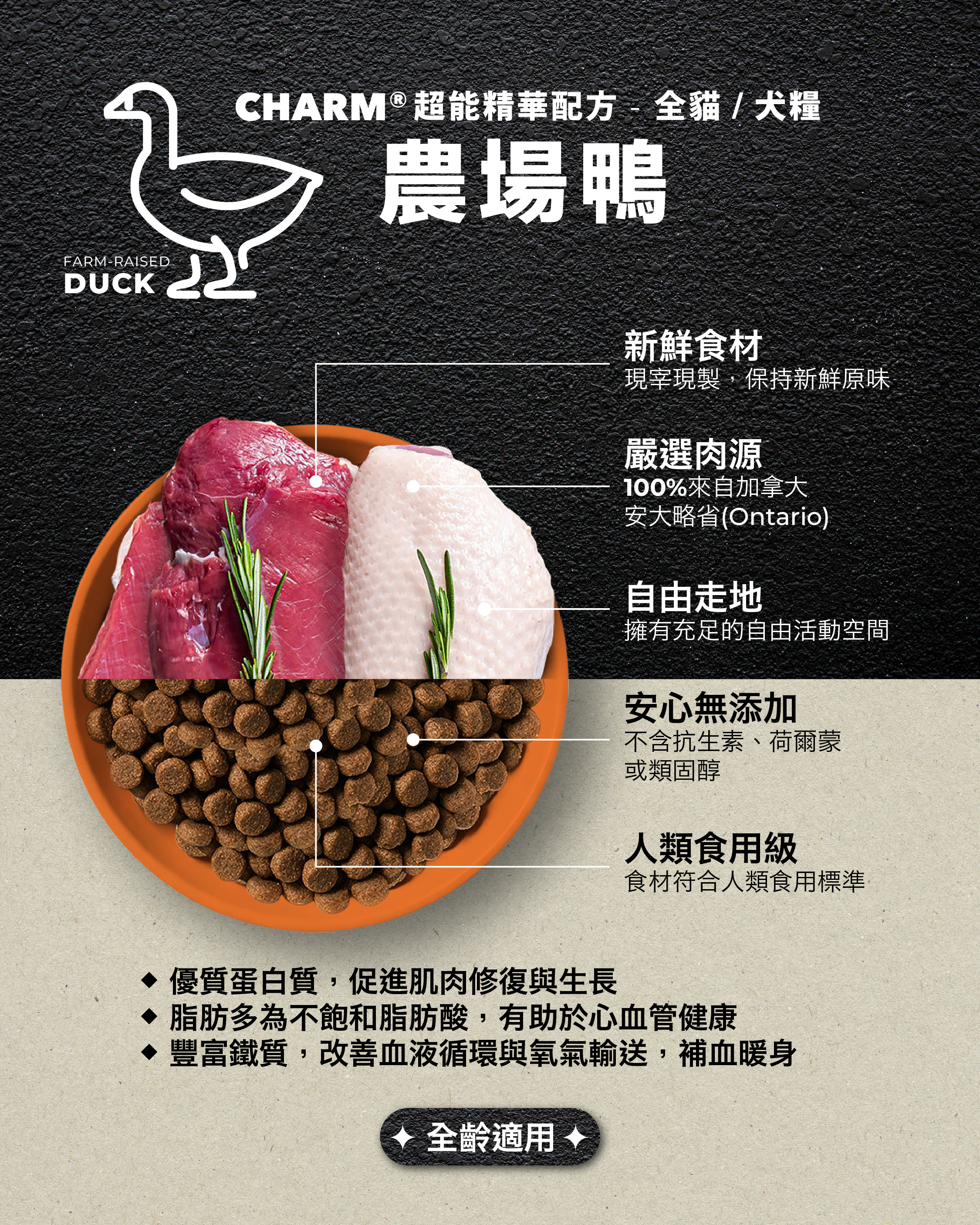 Charm PROTECT 10™ 超能精華低碳無穀全貓糧 340g - 農場放養鴨配方 Farm-Raised Duck
