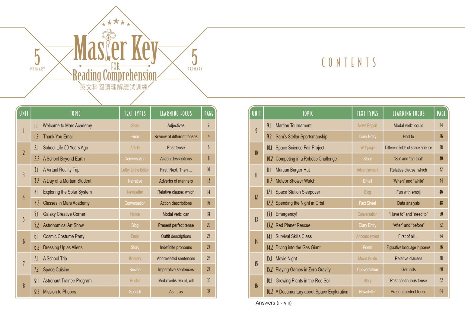 【多買多折】Master Key For Reading Comprehension P5