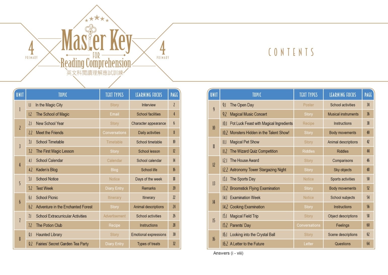 【多買多折】Master Key For Reading Comprehension P4
