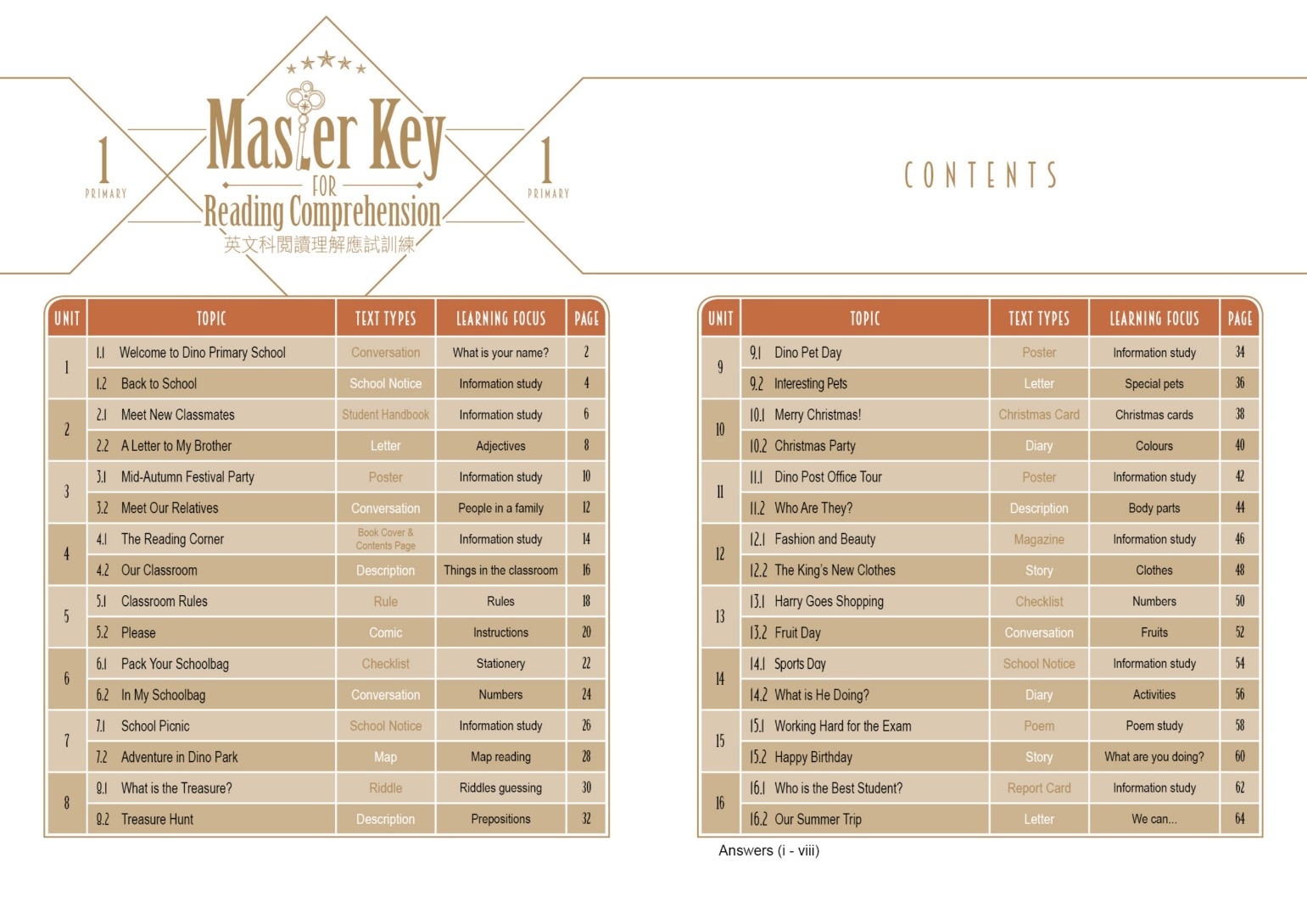 【多買多折】Master Key For Reading Comprehension P1