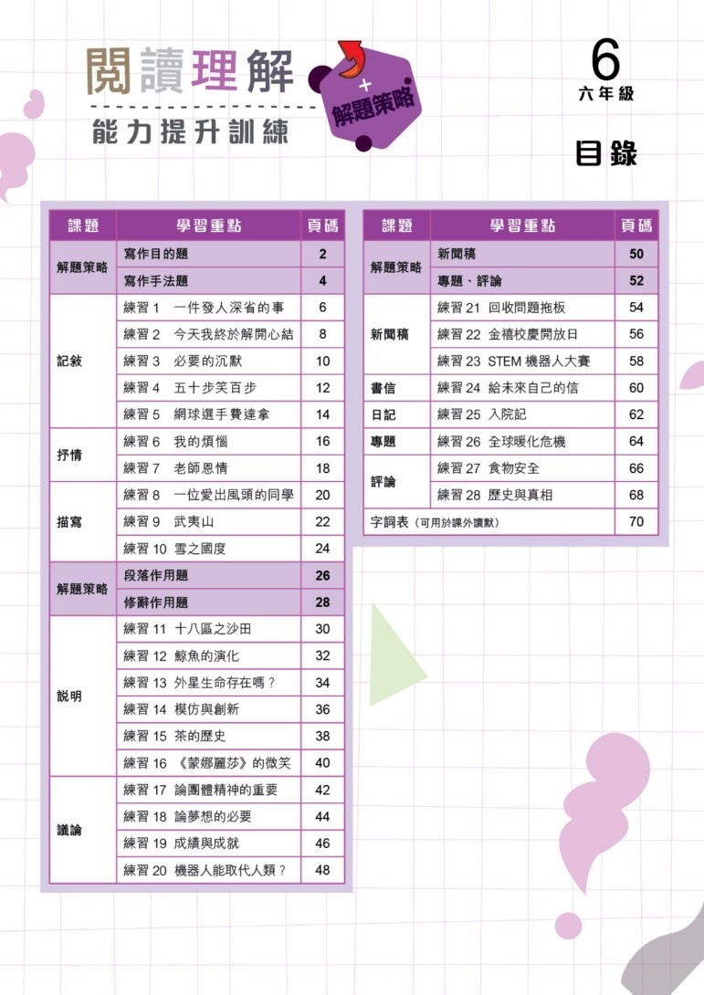 【多買多折】啟創中文 -  閱讀理解能力提升訓練+解題策略 6年級