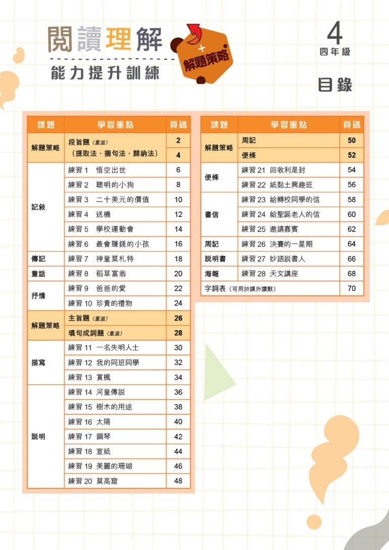 【多買多折】啟創中文 -  閱讀理解能力提升訓練+解題策略 4年級
