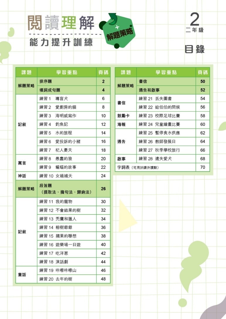 【多買多折】啟創中文 -  閱讀理解能力提升訓練+解題策略 2年級