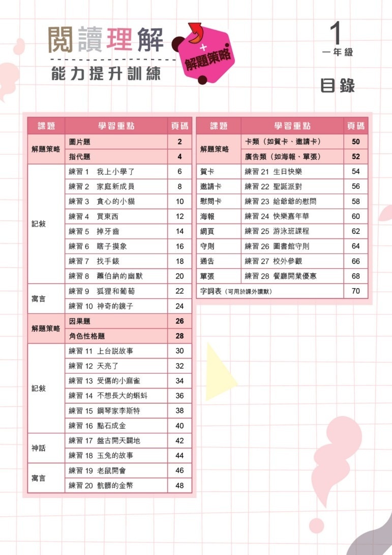 【多買多折】啟創中文 -  閱讀理解能力提升訓練+解題策略 1年級
