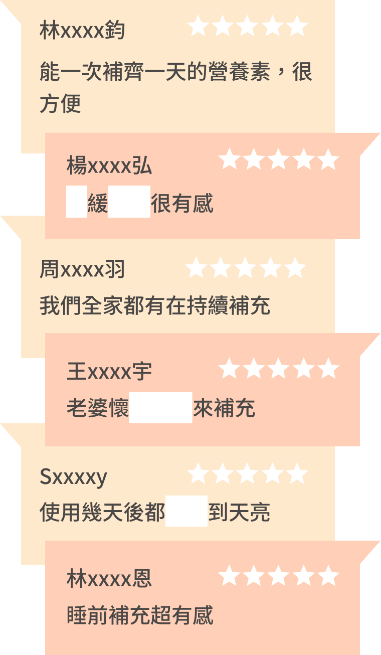 豐傑全能綜合維他命，獲得顧客99%滿意度