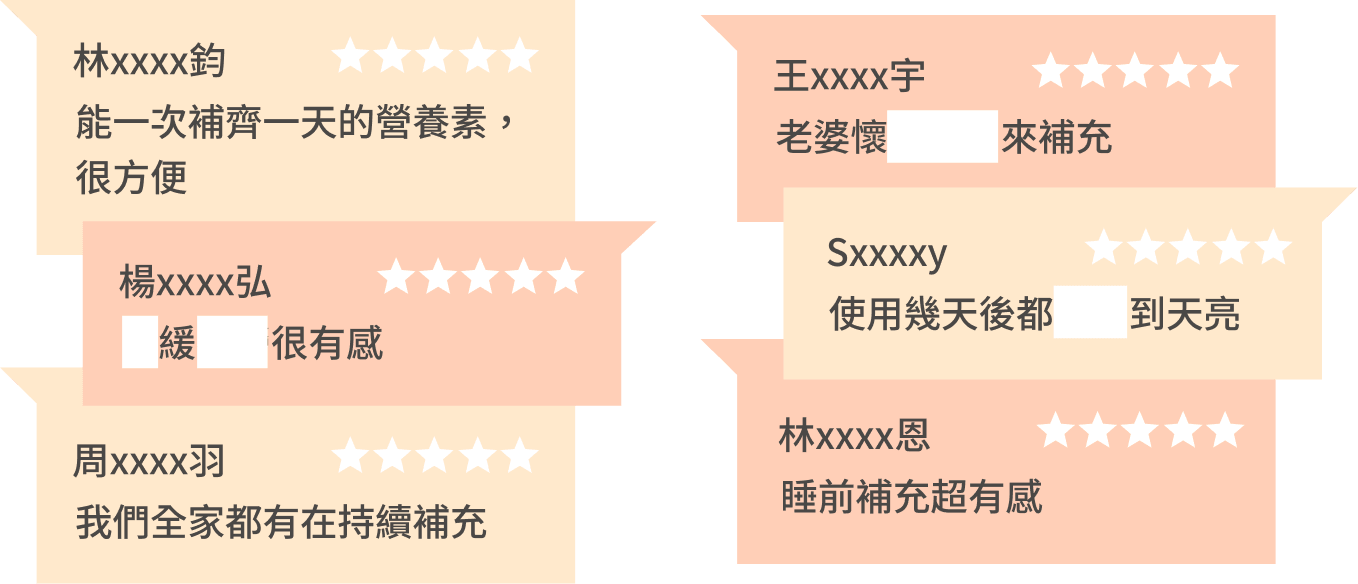 豐傑全能綜合維他命，獲得顧客99%滿意度