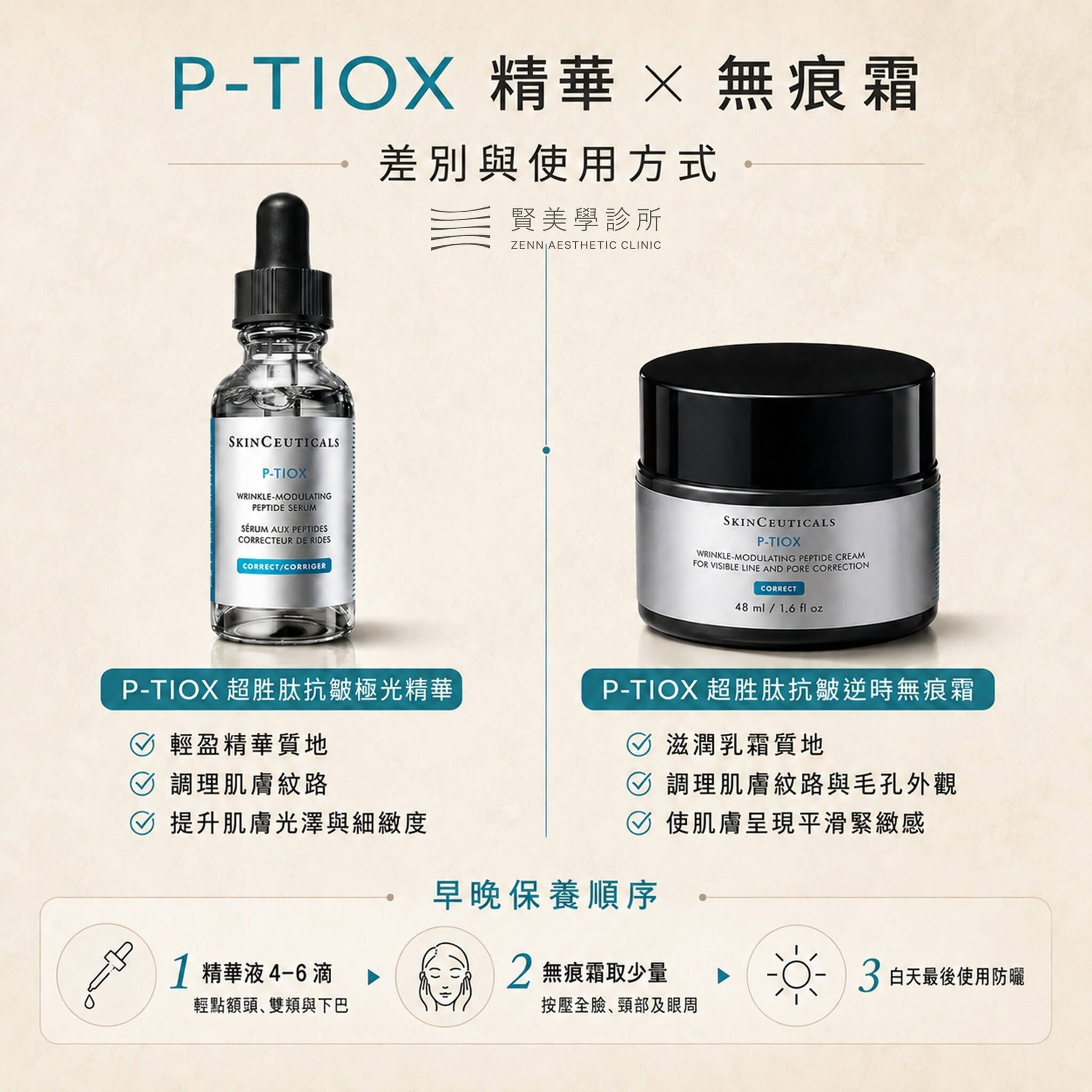 P-TIOX 超胜肽抗皺逆時無痕霜