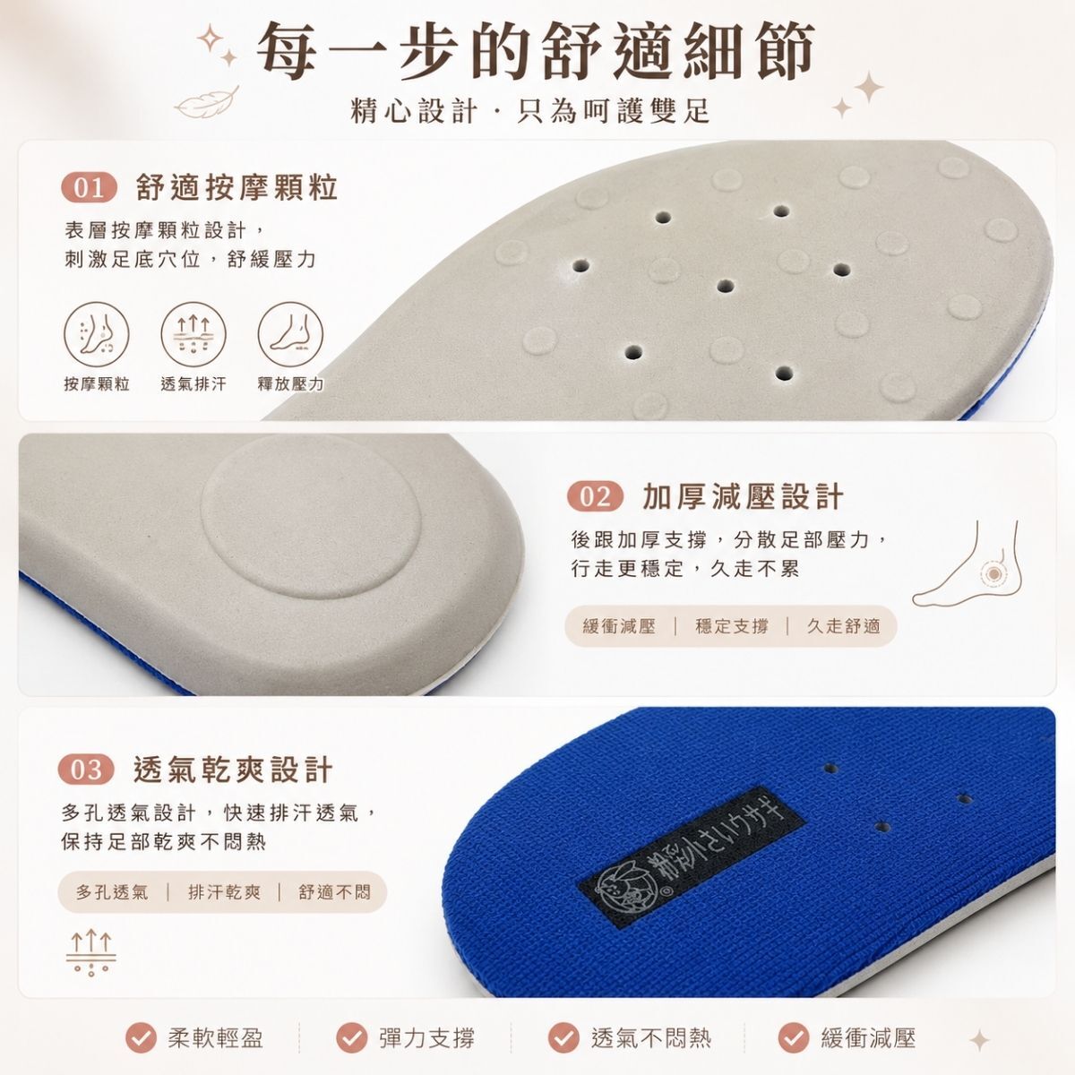 乳膠彈力抗壓鞋墊M/L｜減壓鞋墊 透氣鞋墊 柔軟緩衝 可剪裁 男女鞋墊【輕鬆購五金百貨】