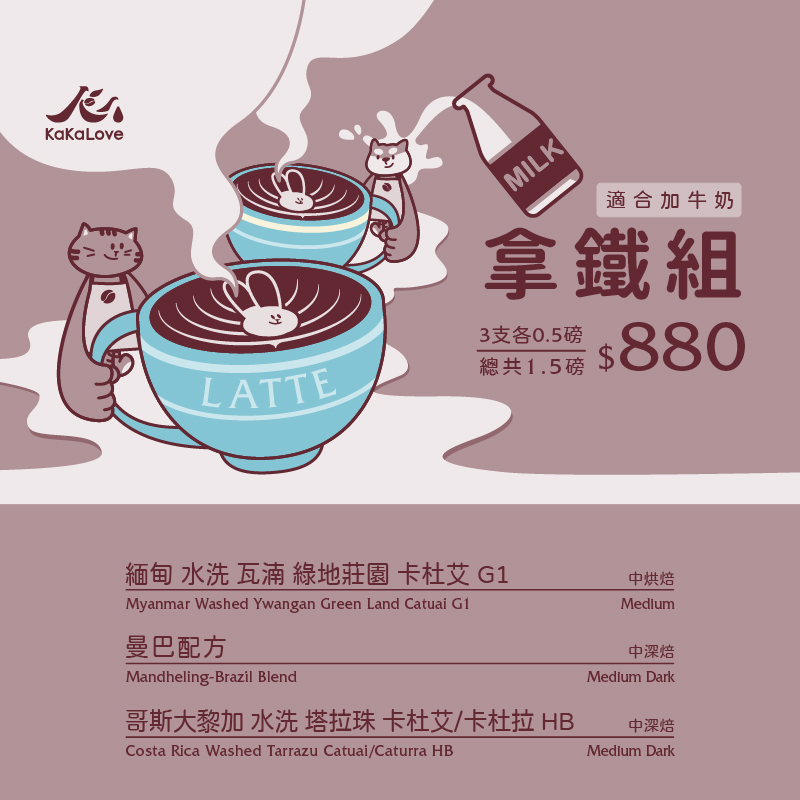 Mandheling-Brazil Blend 8oz, Costa Rica Washed Tarrazu Catuai/Caturra HB 8oz, Myanmar Washed Ywangan Green Land Catuai G1 8oz, total 24oz