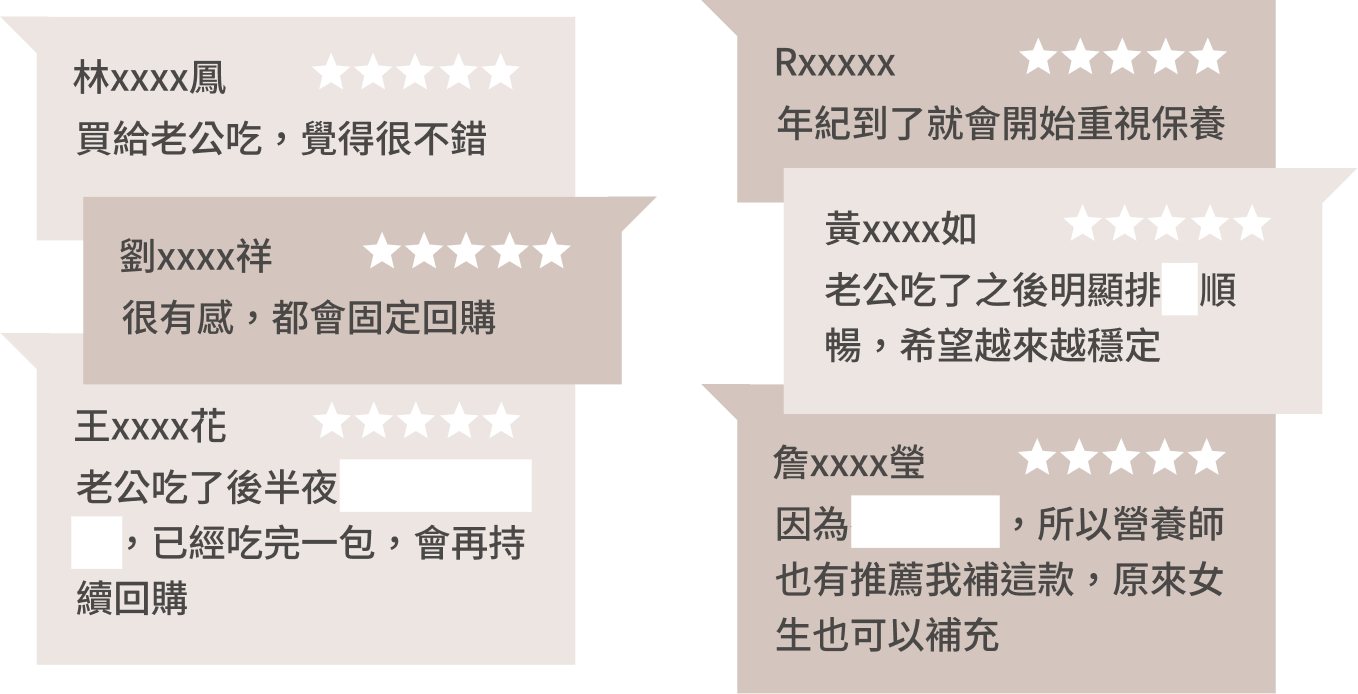 豐傑南瓜籽+茄紅素，獲得顧客93%滿意度
