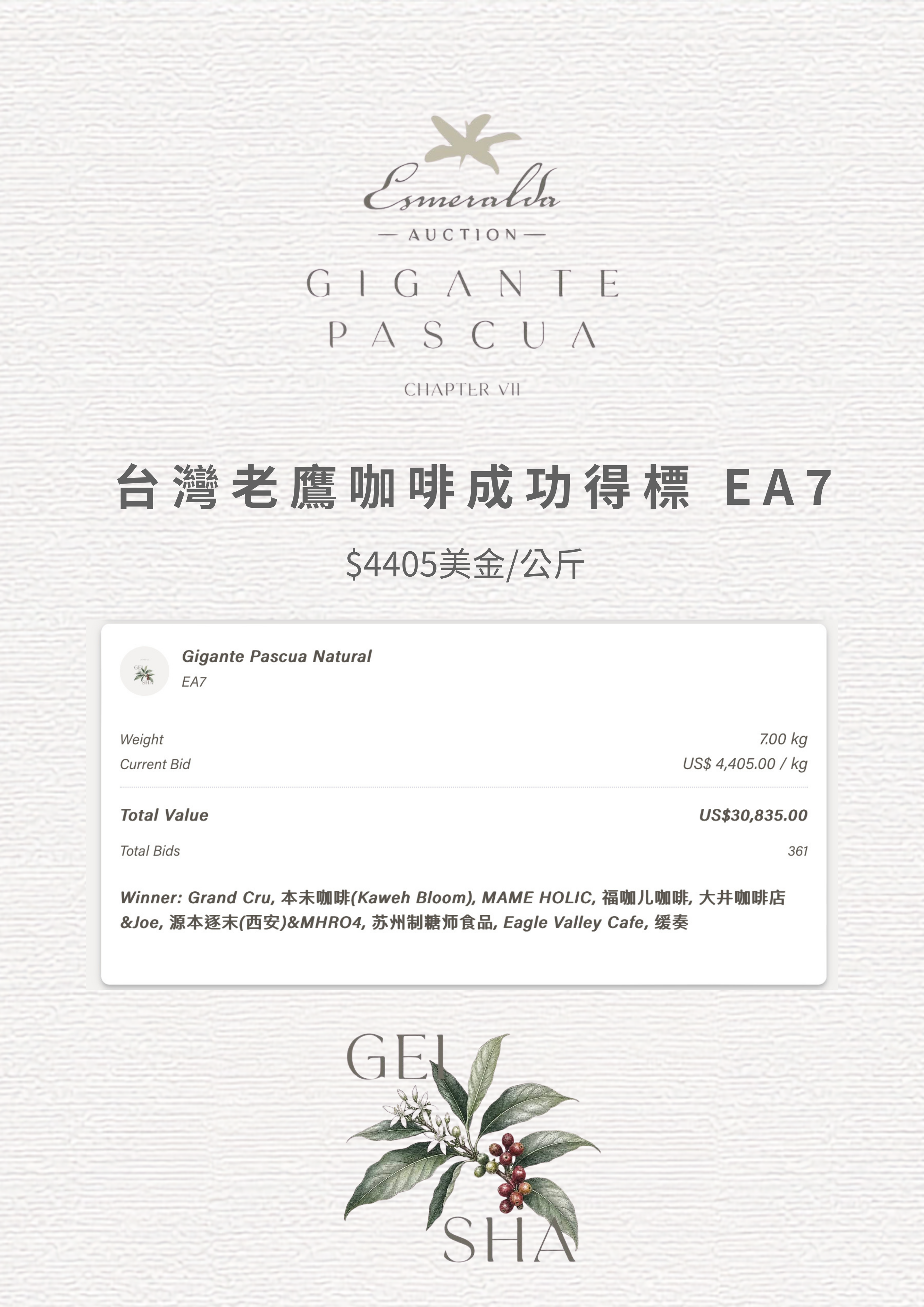 2026 巴拿馬 翡翠莊園 全球競標 EA7 Gigante Natural 台灣獨家批次