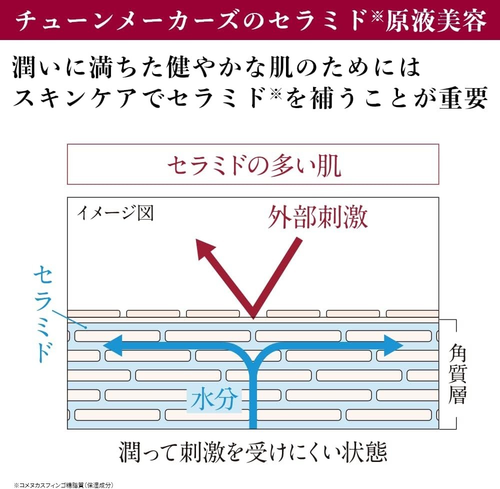 【預訂】TUNEMAKER JA072323 原液保濕乳霜 50g